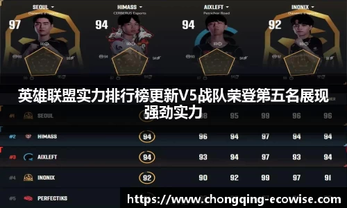 英雄联盟实力排行榜更新V5战队荣登第五名展现强劲实力