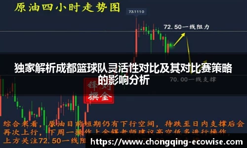 独家解析成都篮球队灵活性对比及其对比赛策略的影响分析